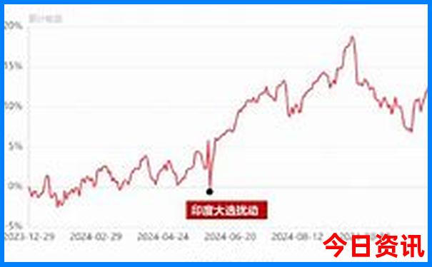 平凉适合孩子玩的地方